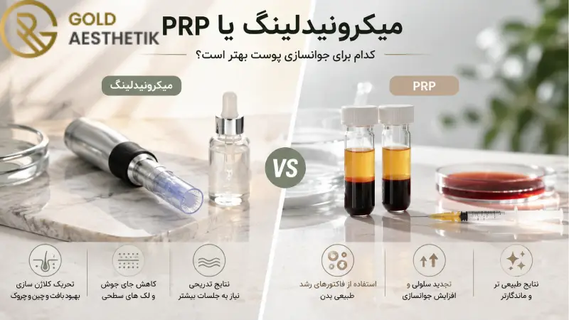 Microneedling oder PRP | Was ist besser zur Hautverjüngung?